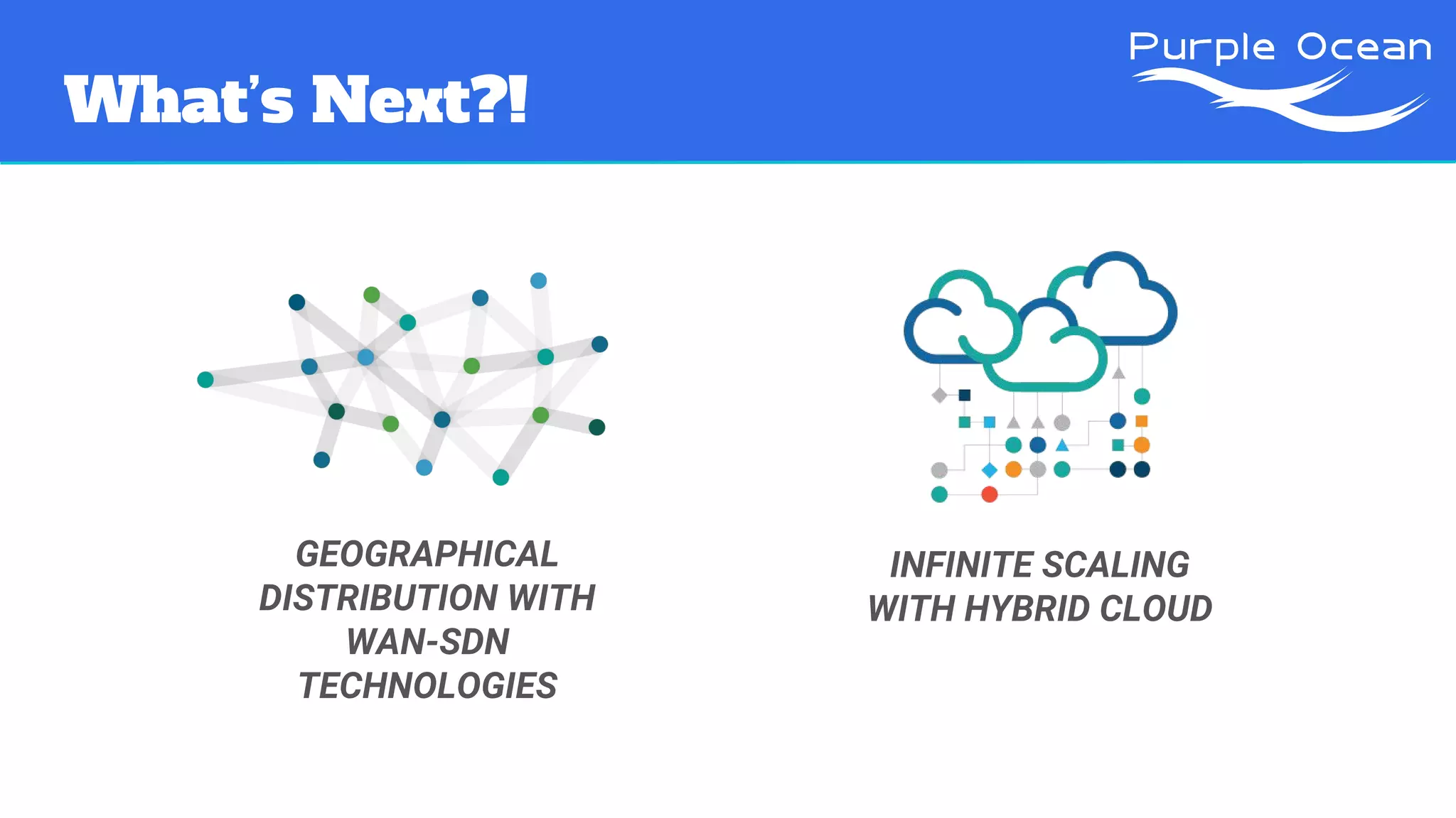 What’s Next?!
GEOGRAPHICAL
DISTRIBUTION WITH
WAN-SDN
TECHNOLOGIES
INFINITE SCALING
WITH HYBRID CLOUD
 