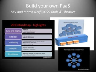 Build your own PaaS
Mix and match NetflixOSS Tools & Libraries




                     @adrianco




                                             @rusmeshenberg
 