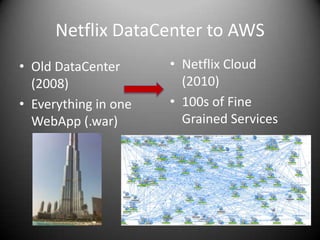 Netflix DataCenter to AWS
• Old DataCenter      • Netflix Cloud
  (2008)                (2010)
• Everything in one   • 100s of Fine
  WebApp (.war)         Grained Services
 
