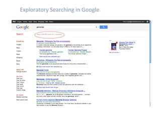 Exploratory Searching in Google 
 