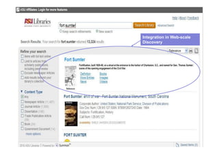 Integration in Web-scale
Discovery
 