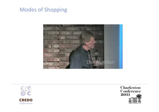 Modes of Shopping 
 