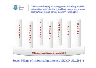 “InformaDon literacy is knowing when and why you need 
             informaDon, where to ﬁnd it, and how to evaluate, use and 
             communicate it in an ethical manner.”  (CILIP, 2004) 




Seven Pillars of Information Literacy (SCONUL, 2011)
 