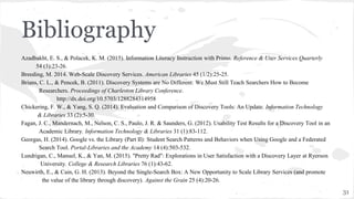Bibliography
Azadbakht, E. S., & Polacek, K. M. (2015). Information Literacy Instruction with Primo. Reference & User Services Quarterly
54 (3):23-26.
Breeding, M. 2014. Web-Scale Discovery Services. American Libraries 45 (1/2):25-25.
Brians, C. L., & Pencek, B. (2011). Discovery Systems are No Different: We Must Still Teach Searchers How to Become
Researchers. Proceedings of Charleston Library Conference.
http://dx.doi.org/10.5703/1288284314958
Chickering, F. W., & Yang, S. Q. (2014). Evaluation and Comparison of Discovery Tools: An Update. Information Technology
& Libraries 33 (2):5-30.
Fagan, J. C., Mandernach, M., Nelson, C. S., Paulo, J. R. & Saunders, G. (2012). Usability Test Results for a Discovery Tool in an
Academic Library. Information Technology & Libraries 31 (1):83-112.
Georgas, H. (2014). Google vs. the Library (Part II): Student Search Patterns and Behaviors when Using Google and a Federated
Search Tool. Portal-Libraries and the Academy 14 (4):503-532.
Lundrigan, C., Manuel, K., & Yan, M. (2015). "Pretty Rad": Explorations in User Satisfaction with a Discovery Layer at Ryerson
University. College & Research Libraries 76 (1):43-62.
Neuwirth, E., & Cain, G. H. (2013). Beyond the Single-Search Box: A New Opportunity to Scale Library Services (and promote
the value of the library through discovery). Against the Grain 25 (4):20-26.
31
 