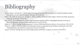 Bibliography
Niu, X., Zhang, T., & Chen, H. L. (2014). Study of User Search Activities With Two Discovery Tools at an Academic Library.
International Journal of Human-Computer Interaction 30 (5):422-433.
Perrin, J. M., Clark, M., De-Leon, E., & Edgar. L. (2014). Usability Testing for Greater Impact: A Primo Case Study. Information
Technology & Libraries 33 (4):57-66.
Rose-Wiles, L. M., & Hofmann, M. A. (2013). Still Desperately Seeking Citations: Undergraduate Research in the Age of
Web-Scale Discovery. Journal of Library Administration 53 (2/3):147-166.
Seeber, K. P. (2015). Teaching "format as a process" in an era of Web-scale discovery. Reference Services Review 43 (1):19-30.
Tewell, E. C. (2013). Full-Time Faculty View Information Literacy as Important but Are Unlikely to Incorporate it Into Their
Teaching. Evidence Based Library & Information Practice 8 (1):84-86.
Yang, S. Q. (2014). Charting Discovery System Improvements (2010-2013). Computers in Libraries 34 (8):10-14.
32
 