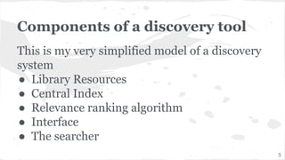 Components of a discovery tool
This is my very simplified model of a discovery
system
● Library Resources
● Central Index
● Relevance ranking algorithm
● Interface
● The searcher
5
 