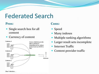 Federated Search
Pros: Cons:
 Single search box for all
content
 Currency of content
 Speed
 Many indexes
 Multiple r...