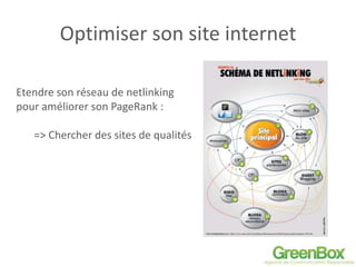 Optimiser son site internet
Etendre son réseau de netlinking
pour améliorer son PageRank :
=> Chercher des sites de qualités
 
