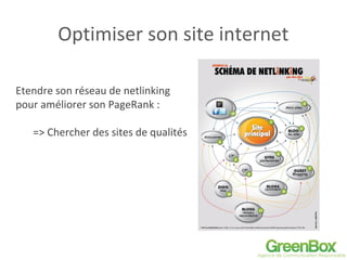 Optimiser son site internet
Etendre son réseau de netlinking
pour améliorer son PageRank :
=> Chercher des sites de qualités
 