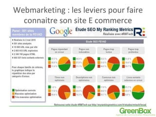 Webmarketing : les leviers pour faire
connaitre son site E commerce
 