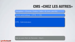 CMS «CHEZ LES AUTRES»
Navigateur - Chrome / Firefox / Safari / IE (non... pas IE6)

Rendu automatique - HTML + CSS


CMS - Administration




Avec ou sans Nom de Domaine - http://...
 