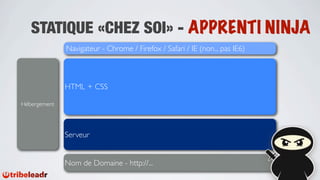 STATIQUE «CHEZ SOI» - APPRENTI NINJA
              Navigateur - Chrome / Firefox / Safari / IE (non... pas IE6)



              HTML + CSS

Hébergement




              Serveur


              Nom de Domaine - http://...
 