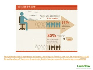 http://frenchweb.fr/e-commerce-les-lecons-a-retenir-pour-favoriser-son-taux-de-conversion/152186 
http://frenchweb.fr/comment-le-design-du-bouton-ajouter-au-panier-impacte-les-ventes/141587 
 
