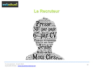 Le Recruteur
l’e-­‐recrutement	
  –	
  8	
  avril	
  2014	
  
Gwénaëlle	
  DUVAL	
  –	
  www.duvalinterna@onal.net	
  	
  
10	
  
 