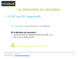 La démarche du recruteur
ü  6 à 30’’ par CV / page profil
6ème seconde : Votre formation, vos diplômes
l’e-­‐recrutement	
  –	
  8	
  avril	
  2014	
  
Gwénaëlle	
  DUVAL	
  –	
  www.duvalinterna@onal.net	
  	
  
14	
  
Et la décision du recruteur !
§  seconde lecture approfondie du profil, ou …
§  clic sur un autre profil
Photo = ralentisseur (20% des 6’’)
!
 