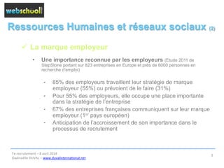 Ressources Humaines et réseaux sociaux (2)
ü  La marque employeur
•  Une importance reconnue par les employeurs (Etude 2011 de
StepStone portant sur 823 entreprises en Europe et près de 6000 personnes en
recherche d’emploi)
⁃  85% des employeurs travaillent leur stratégie de marque
employeur (55%) ou prévoient de le faire (31%)
⁃  Pour 55% des employeurs, elle occupe une place importante
dans la stratégie de l’entreprise
⁃  67% des entreprises françaises communiquent sur leur marque
employeur (1er pays européen)
⁃  Anticipation de l’accroissement de son importance dans le
processus de recrutement
l’e-­‐recrutement	
  –	
  8	
  avril	
  2014	
  
Gwénaëlle	
  DUVAL	
  –	
  www.duvalinterna@onal.net	
  	
  
3	
  
 