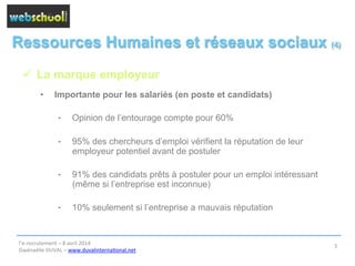 Ressources Humaines et réseaux sociaux (4)
ü  La marque employeur
•  Importante pour les salariés (en poste et candidats)
⁃  Opinion de l’entourage compte pour 60%
⁃  95% des chercheurs d’emploi vérifient la réputation de leur
employeur potentiel avant de postuler
⁃  91% des candidats prêts à postuler pour un emploi intéressant
(même si l’entreprise est inconnue)
⁃  10% seulement si l’entreprise a mauvais réputation
l’e-­‐recrutement	
  –	
  8	
  avril	
  2014	
  
Gwénaëlle	
  DUVAL	
  –	
  www.duvalinterna@onal.net	
  	
  
5	
  
 