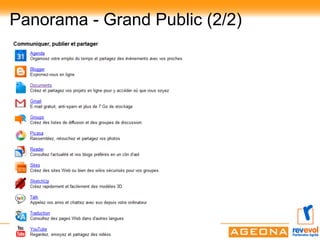 Panorama - Grand Public (2/2)
 