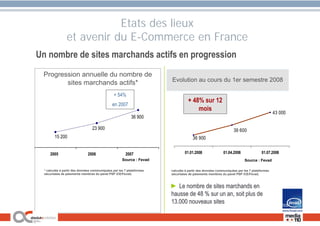 Webschool du Jura ECommerce