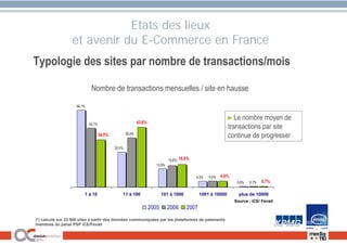 Webschool du Jura ECommerce