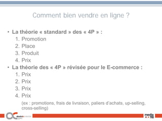 Webschool du Jura ECommerce