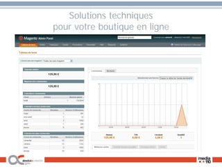 Webschool du Jura ECommerce