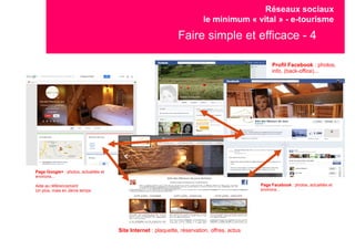 Faire simple et efficace - 4
Réseaux sociaux
le minimum « vital » - e-tourisme
Site Internet : plaquette, réservation, off...