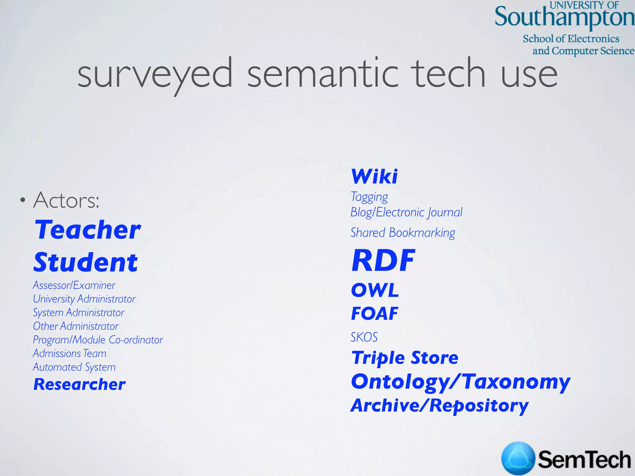 SemTech Survey - Web Science 2009 Conference