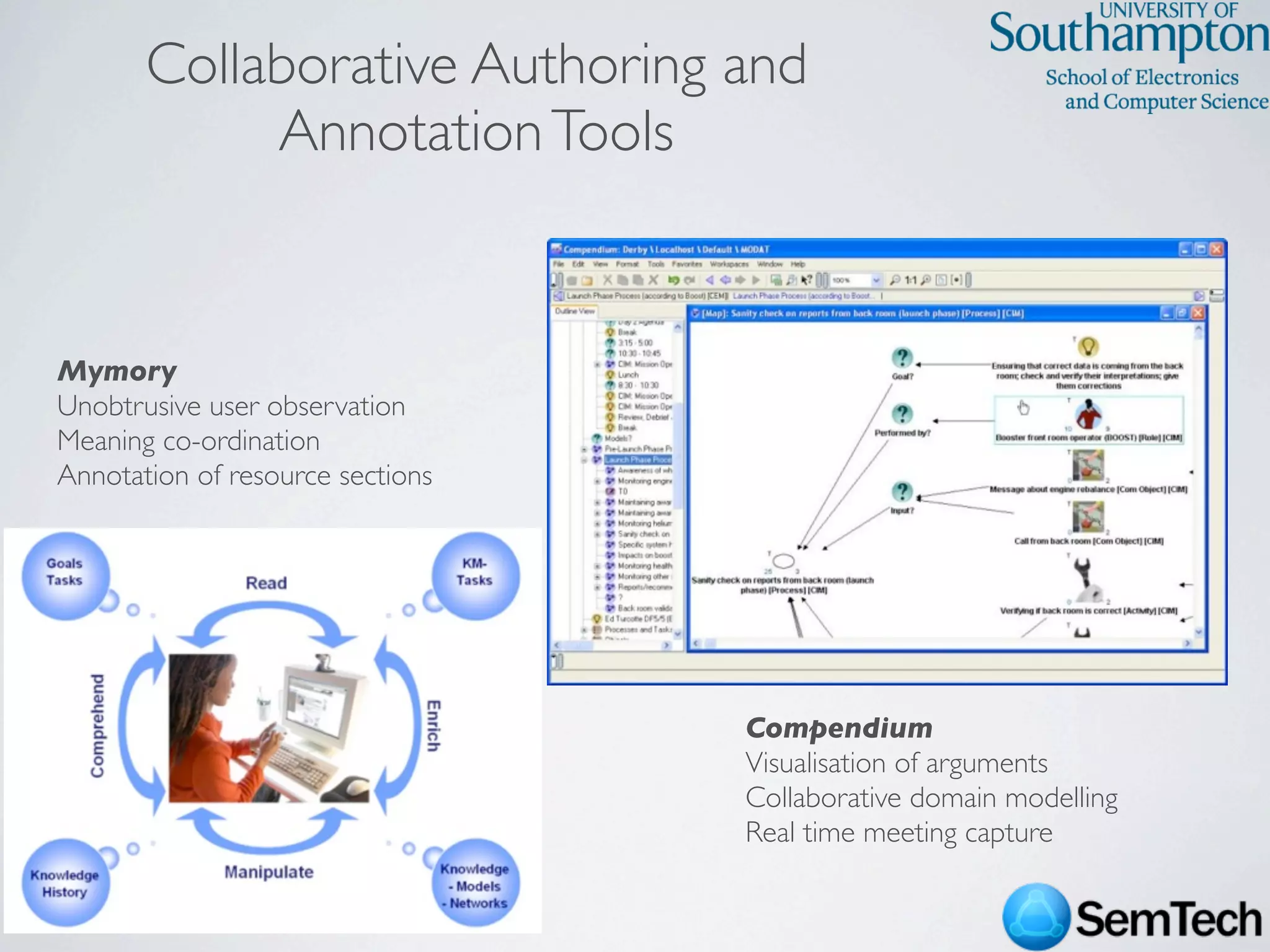 SemTech Survey - Web Science 2009 Conference