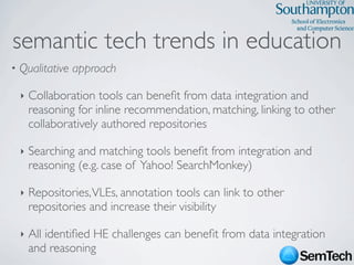 SemTech Survey - Web Science 2009 Conference