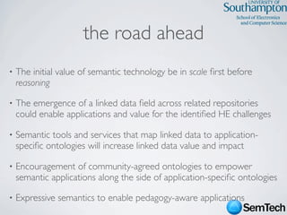 SemTech Survey - Web Science 2009 Conference