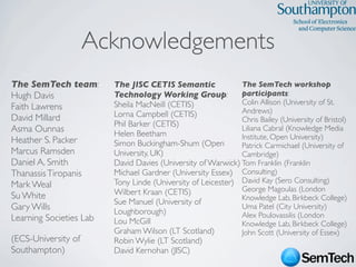 SemTech Survey - Web Science 2009 Conference