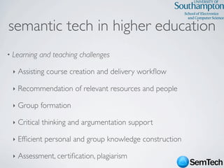 SemTech Survey - Web Science 2009 Conference