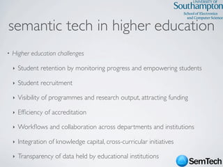 SemTech Survey - Web Science 2009 Conference