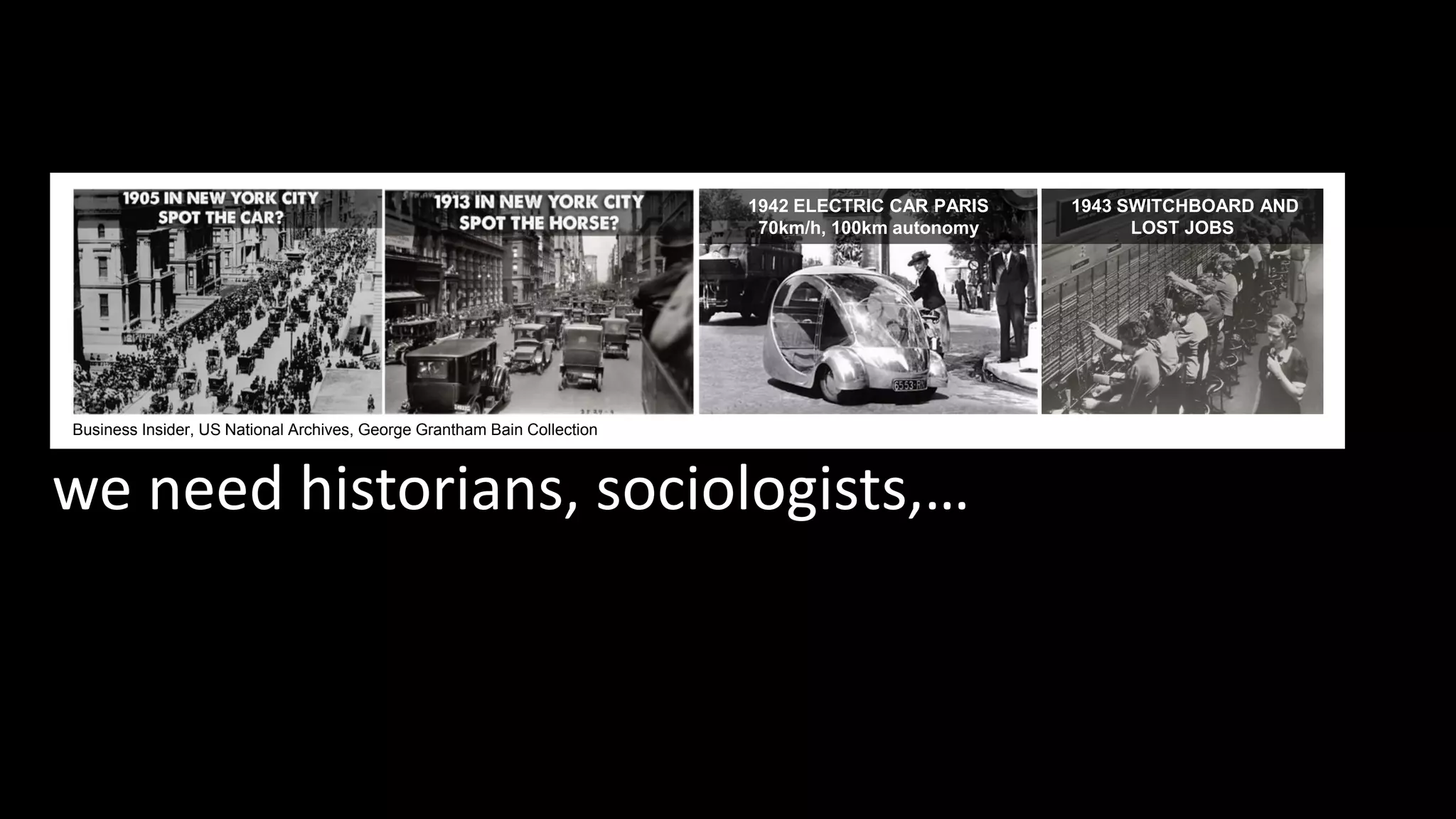 Business Insider, US National Archives, George Grantham Bain Collection
1942 ELECTRIC CAR PARIS
70km/h, 100km autonomy
1943 SWITCHBOARD AND
LOST JOBS
we need historians, sociologists,…
 