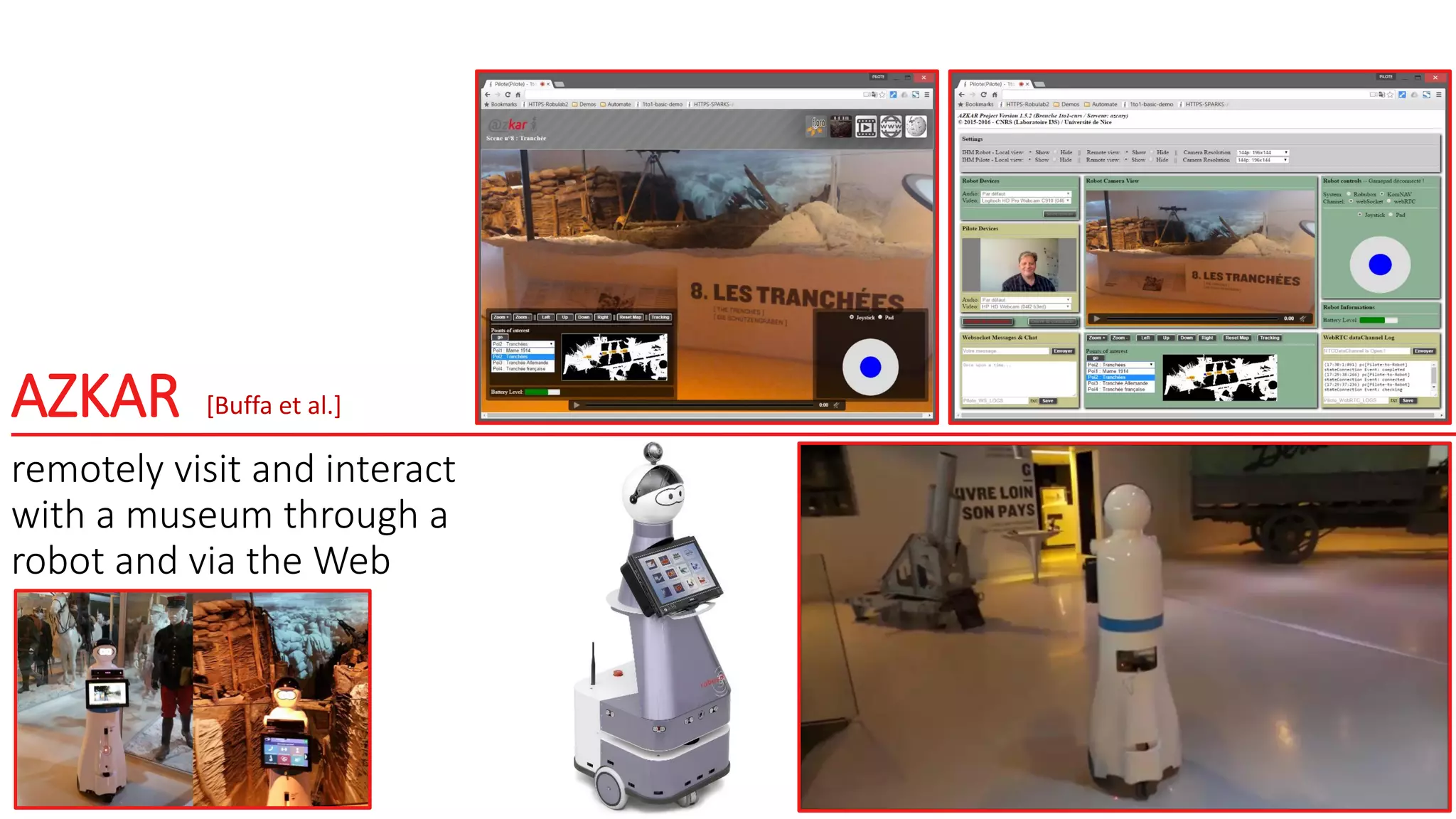 AZKAR
remotely visit and interact
with a museum through a
robot and via the Web
[Buffa et al.]
 