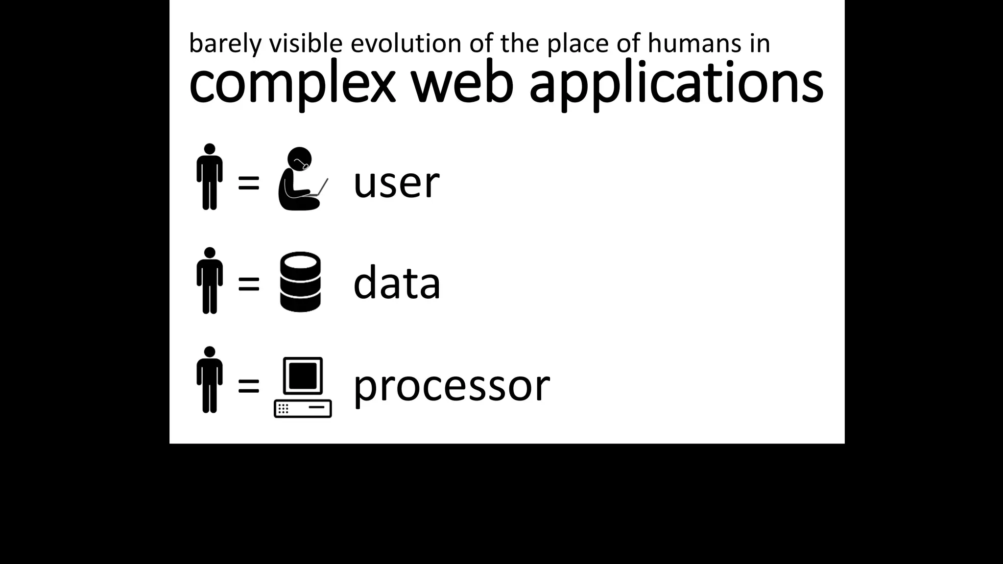 complex web applications
barely visible evolution of the place of humans in
= user
= processor
= data
 