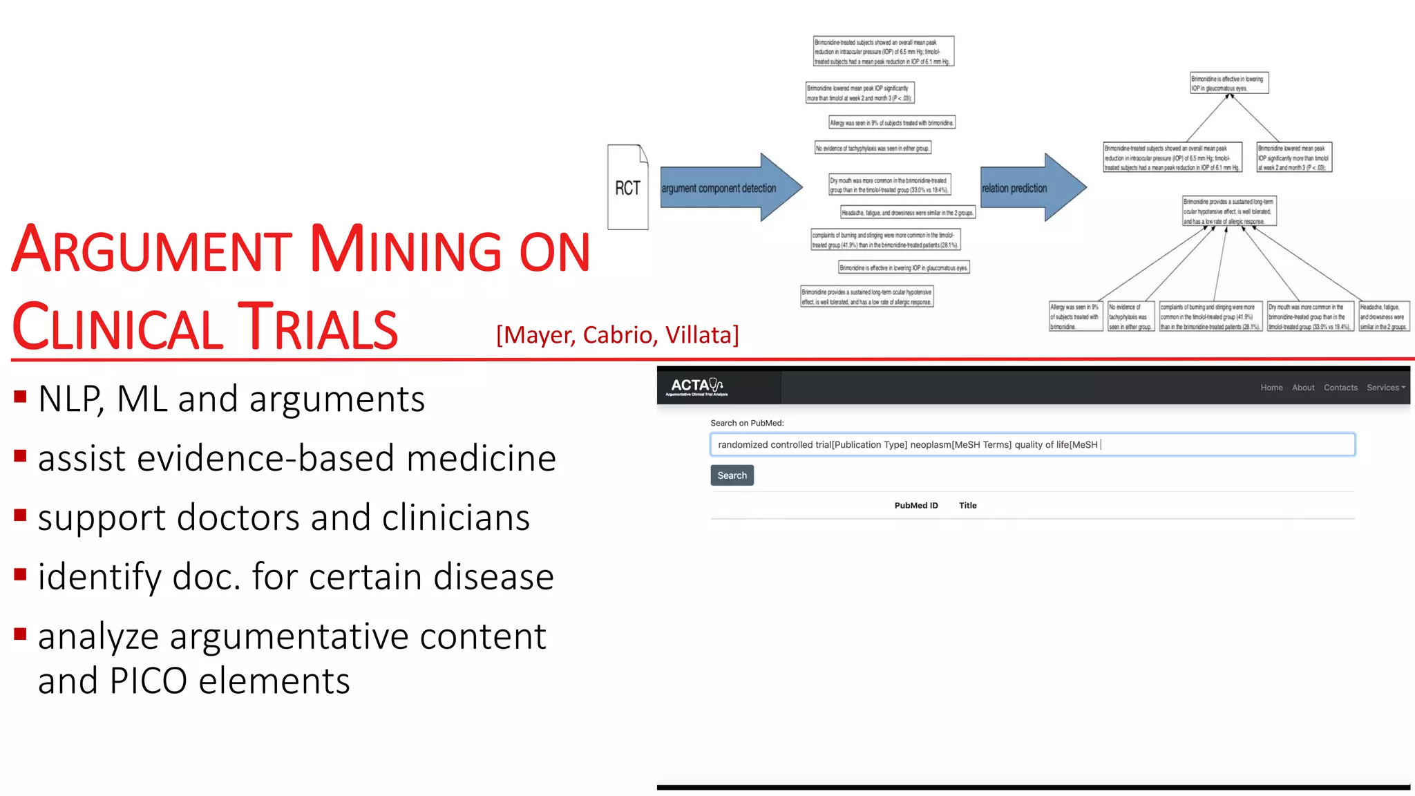ARGUMENT MINING ON
CLINICAL TRIALS
 NLP, ML and arguments
 assist evidence-based medicine
 support doctors and clinicians
 identify doc. for certain disease
 analyze argumentative content
and PICO elements
[Mayer, Cabrio, Villata]
 