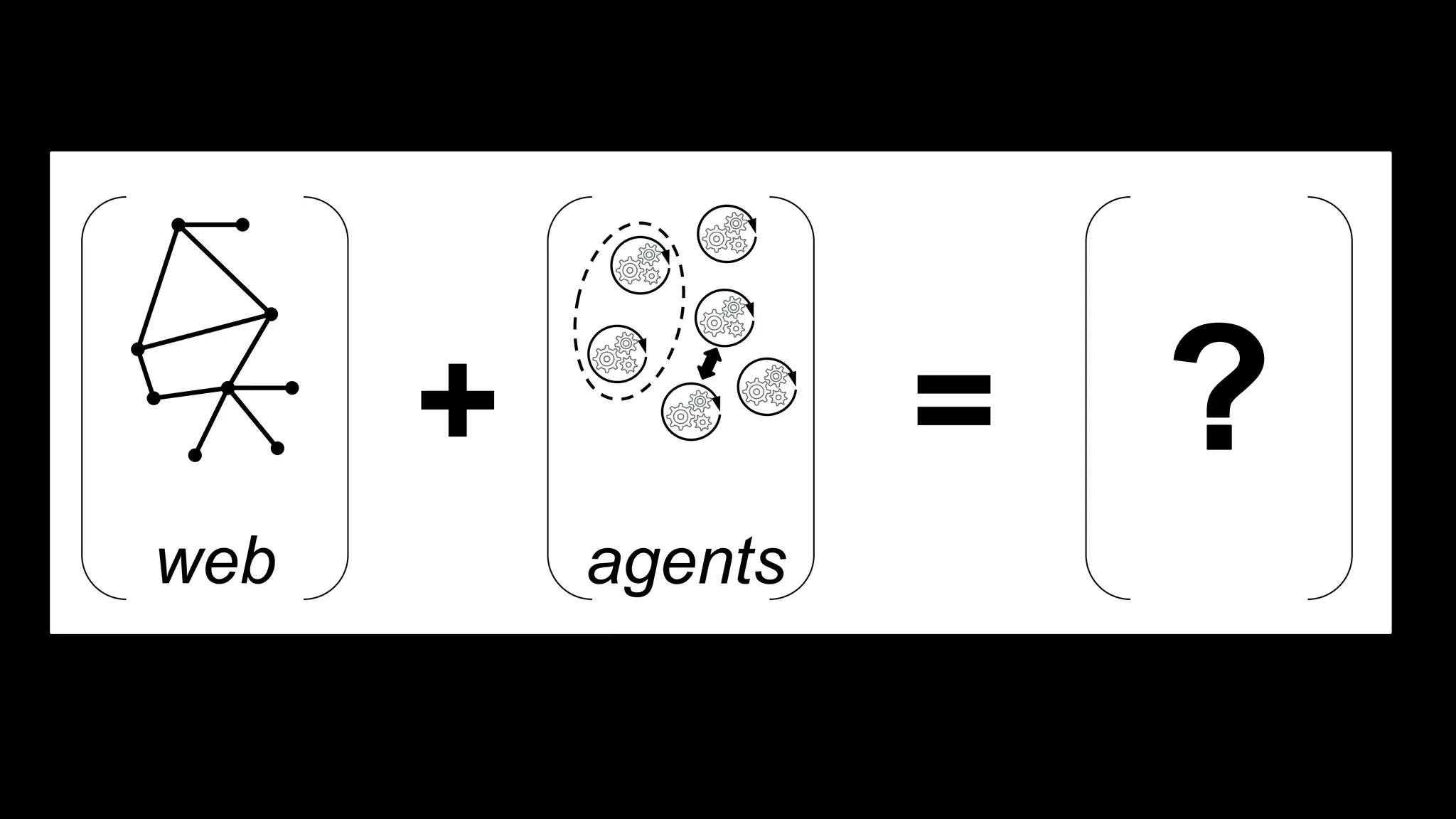 web agents
=+
 