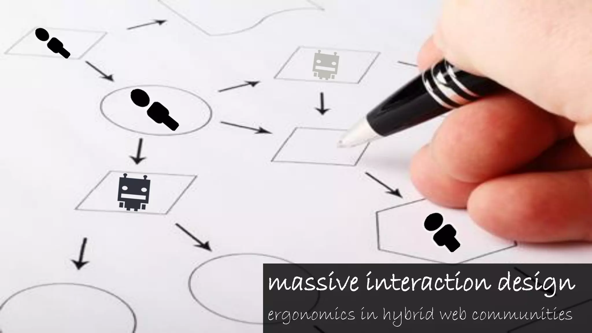 massive interaction design
ergonomics in hybrid web communities
 