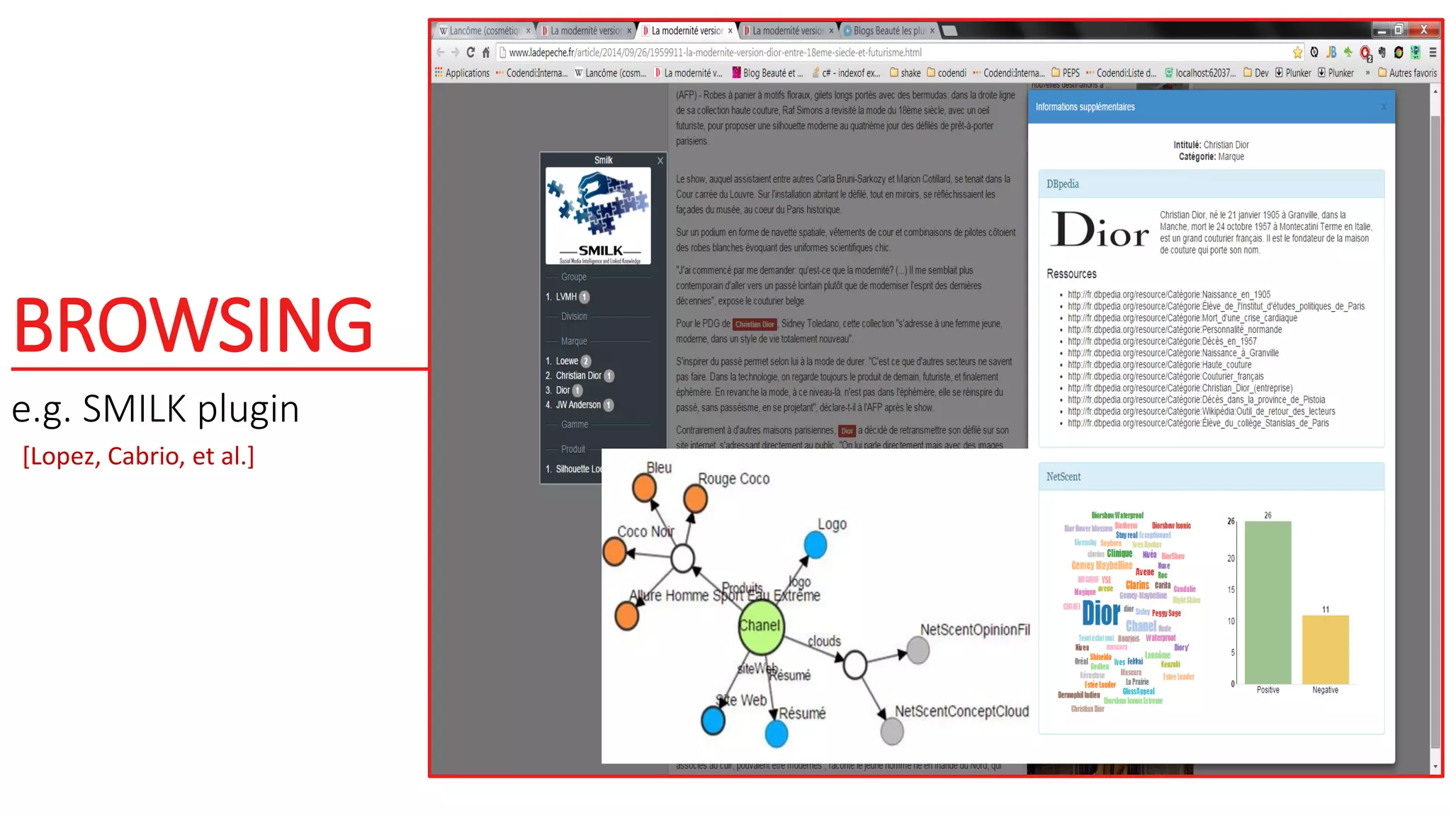 BROWSING
e.g. SMILK plugin
[Lopez, Cabrio, et al.]
 