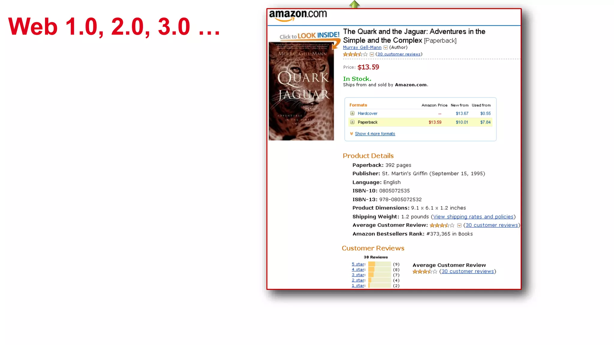 price
convert?
person
other sellers?
Web 1.0, 2.0, 3.0 …
 