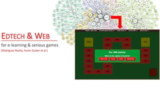 EDTECH & WEB
for e-learning & serious games
[Rodriguez-Rocha, Faron-Zucker et al.]
 
