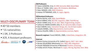 MULTI-DISCIPLINARY TEAM
 40~50 members
 ~15 nationalities
 1 DR, 3 Professors
 3CR, 4 Assistant professors
DR/Professo...