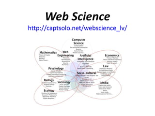 Web Science
http://captsolo.net/webscience_lv/
 