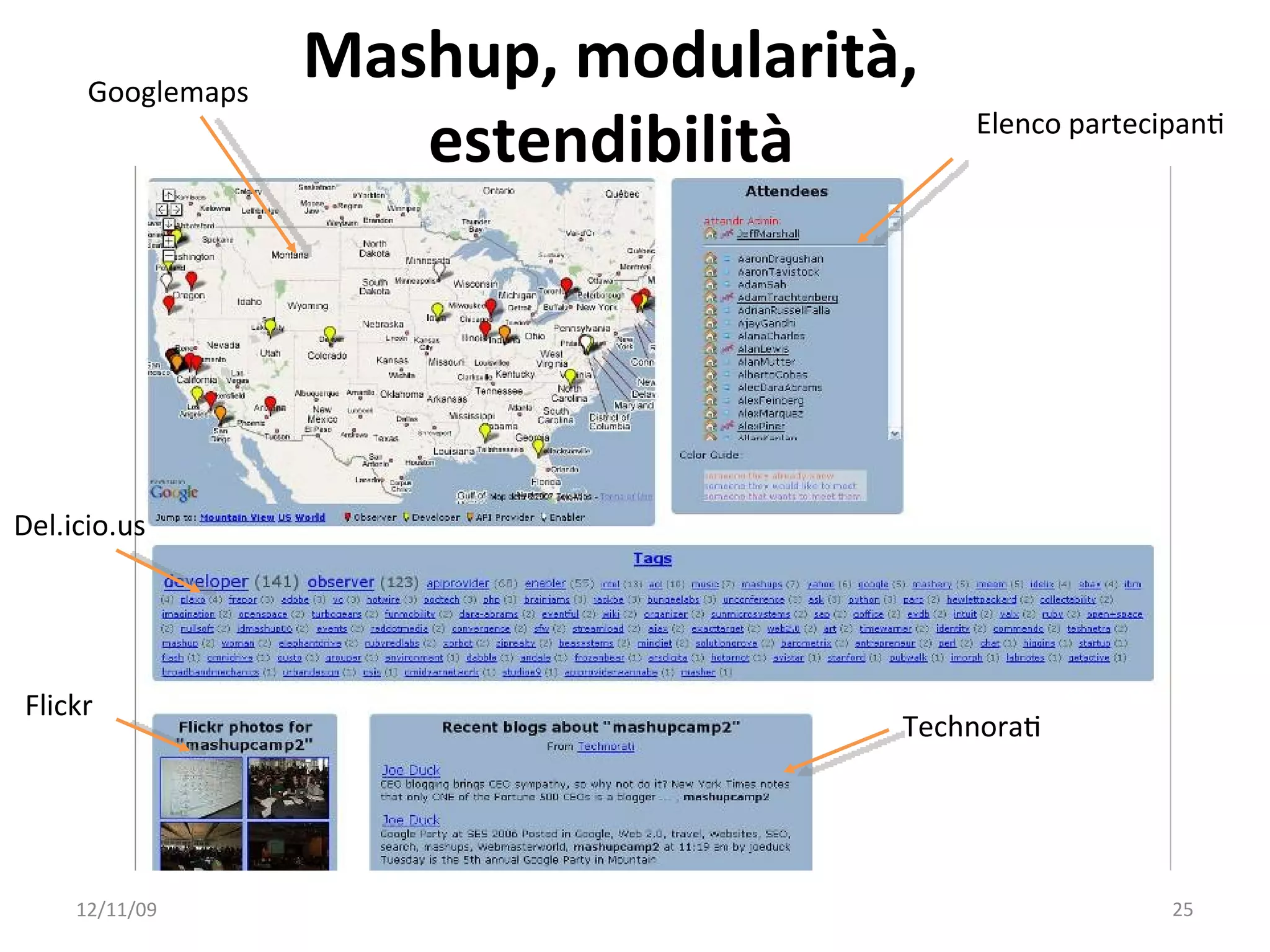 Googlemaps
                   Mashup, modularità, 
                      estendibilità       Elenco partecipanW




Del.icio.us




Flickr
                                     TechnoraW




     12/11/09                                           25
 