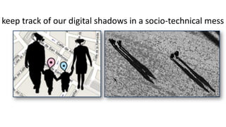 WeSAI could... • maintain social overview, detect over-socialization
• foster linkage, interactions and convergence
• prev...