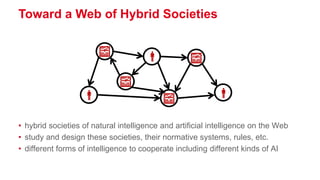 human-friendly hybrid societies
humans in the loop… but not any loop
 