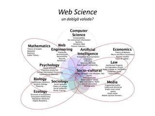 PythonPlašsbibliotēkuatbalstsNLTK, SciPy, networkx, WebKitiPythonLietojumiapmācībā un darbāViena no Google “oficiālajām” valodāmMIT nesenpārgājauz Python progrmmēšanasapmācībaibakalaurukursāhttp://ocw.mit.edu/courses/electrical-engineering-and-computer-science/6-189-a-gentle-introduction-to-programming-using-python-january-iap-2011/