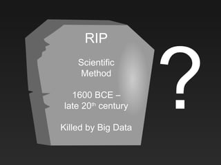 RIP
Scientific
Method
1600 BCE –
late 20th
century
Killed by Big Data
?
 